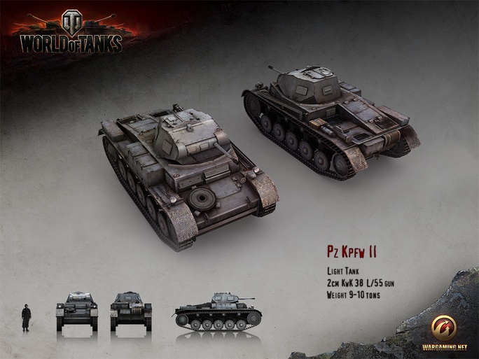 PzKpfw II