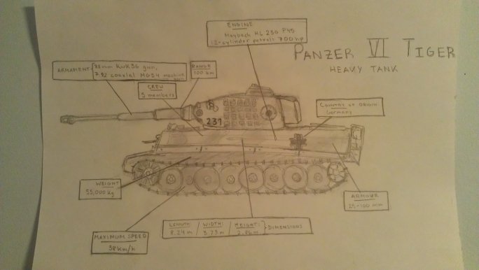 “Pzkpfw IV Tiger” by divinepenut15