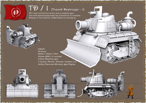 Steampunk Tank