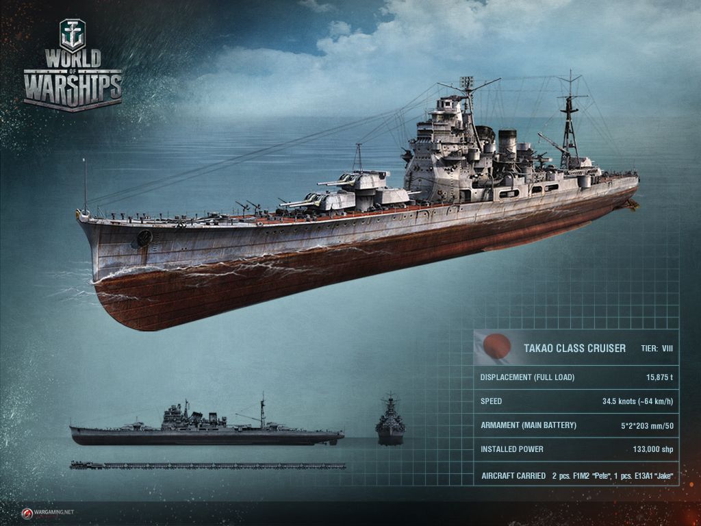 world of warships black atago B